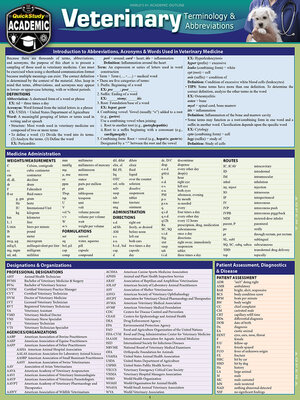 cover image of Veterinary Terminology & Abbreviations